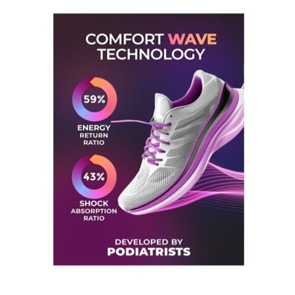 SOLD! Orthotic Shoe Insoles Strong Arch Support By EasyFeet S Men/M Women - Picture 12 of 12